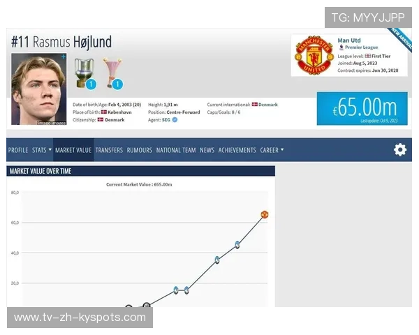 巴黎准备收购英超天才前场，揭开欧洲转会市场新篇章